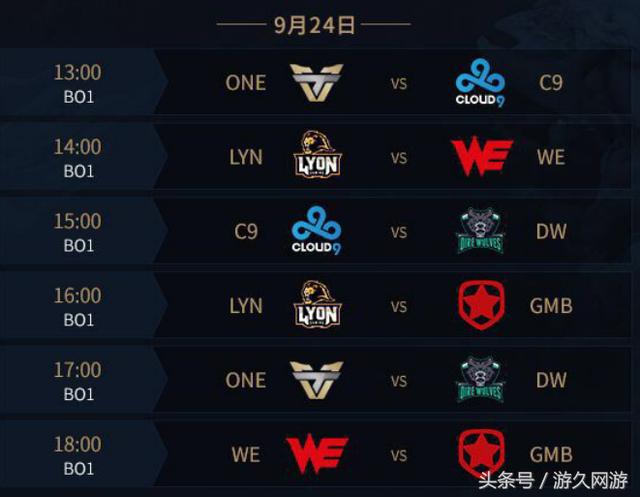 创造历史，这队拿下TI队史最好成绩，将战LGD